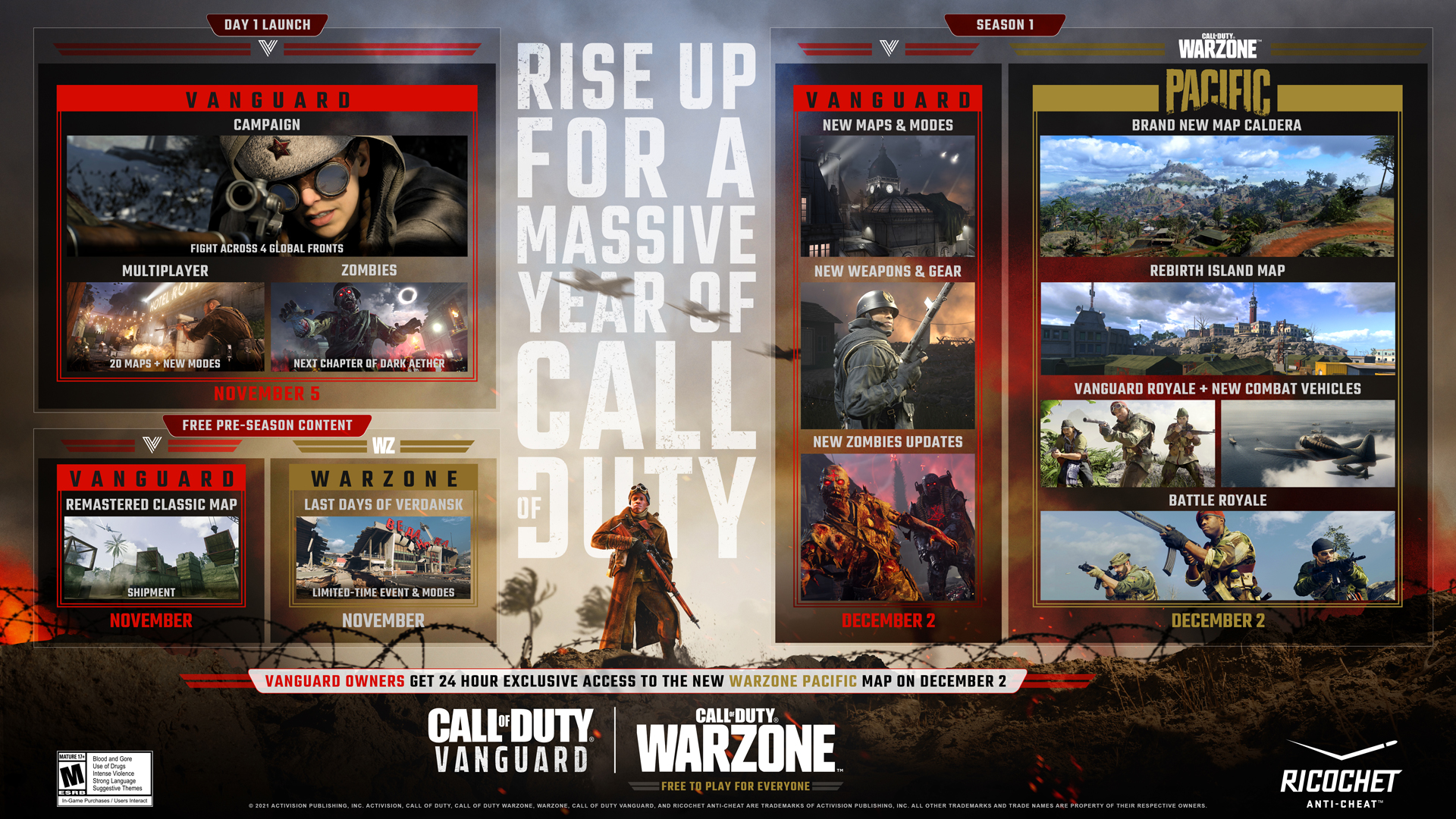 www.callofduty.com